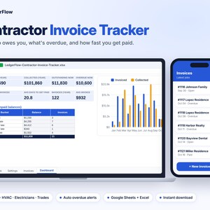 May include: A digital dashboard titled LedgerFlow Contractor Invoice Tracker displayed on a laptop and smartphone. The interface shows financial data, including invoiced amounts, outstanding balances, and overdue invoices, alongside a bar chart and a list of recent jobs with invoice amounts.