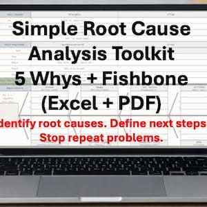 Può includere: Un laptop mostra un "Simple Root Cause Analysis Toolkit" con i metodi "5 Whys + Fishbone". Il testo sullo schermo include "Identify root causes. Define next steps. Stop repeat problems." Il logo The Lean Desk è visibile.