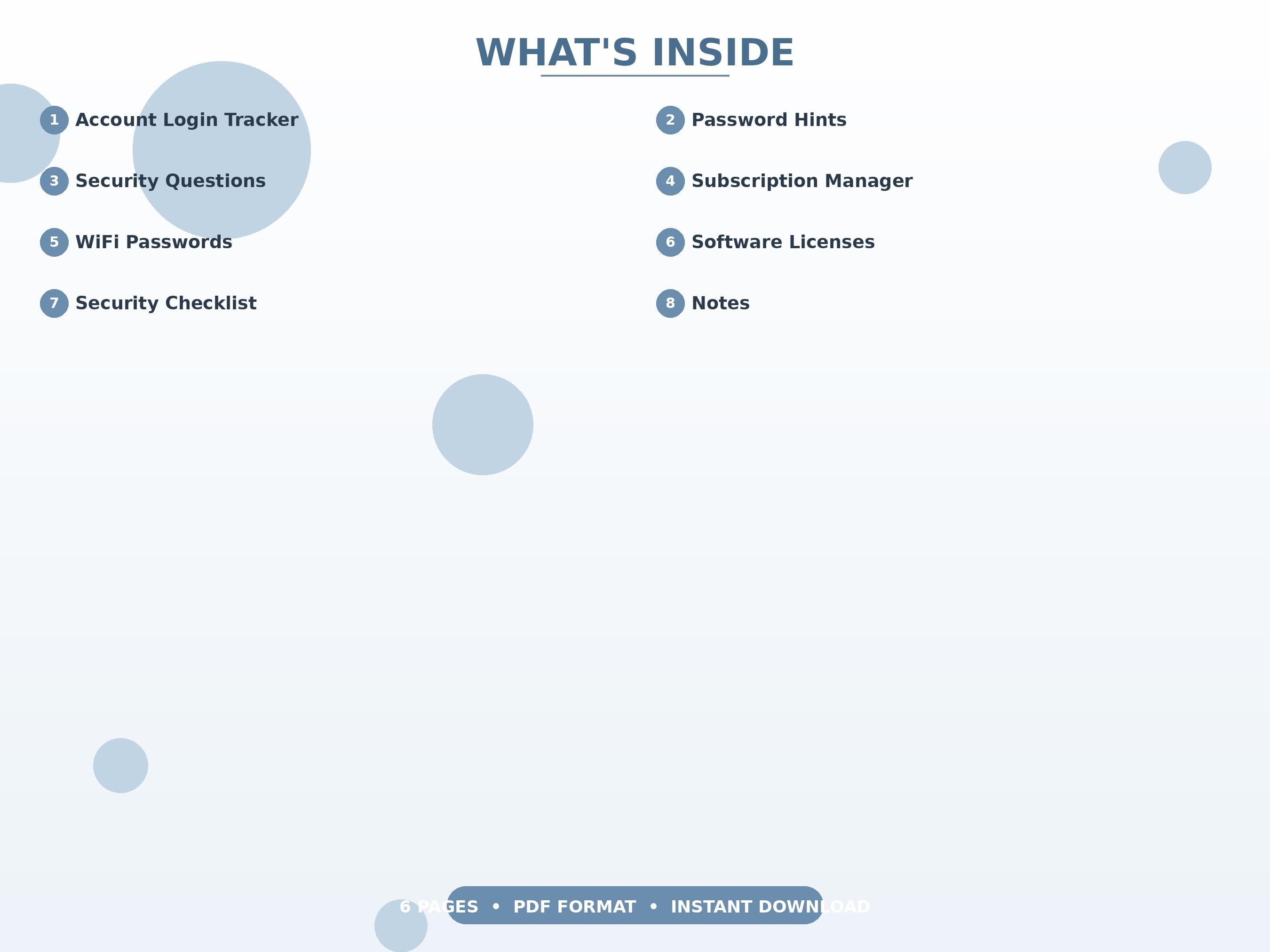 Family Password Organizer | Dusty Blue Shared Account Log | Household ...