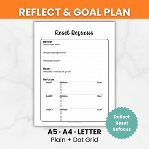 Może przedstawiać: Biała strona planera z tekstem "REFLECT & GOAL PLAN" na górze. Strona podzielona jest na sekcje do refleksji, resetowania i ponownego skupienia, z podpowiedziami i miejscem na notatki. Strona zawiera również tekst "A5 • A4 • LETTER Plain + Dot Grid".