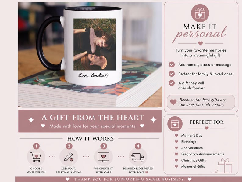 May include: White ceramic mug with a black handle, featuring a personalized photo and text "Love, Amelia." The mug is displayed on a stack of books. The image also includes text about personalization and gift ideas.