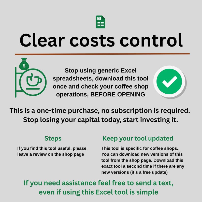 Problem Analysis Checklist Coffee Shop Costs Calculator | Coffee Shop Startups Excel | Cafe Break ...