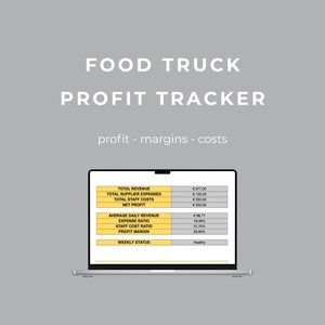 Può includere: Un laptop mostra un tracker dei profitti di un food truck. Lo schermo mostra dati finanziari, tra cui ricavi, spese e margini di profitto. Il testo in alto recita "FOOD TRUCK PROFIT TRACKER". Lo sfondo è grigio.