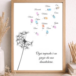 Può includere: Stampa incorniciata con un disegno di dente di leone e dettagli di impronte digitali colorate. I nomi sono scritti sopra ogni impronta. Il testo "Ogni impronta è un grazie che non dimenticherai" è in basso.