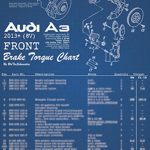 Puede incluir: Diagrama esquemático azul para Audi A3 2013+ (8V) con tabla de par de frenado delantero. Incluye diagramas de componentes de freno, números de pieza, descripciones y especificaciones de par en Nm. Texto "Blu Tec Schematics".