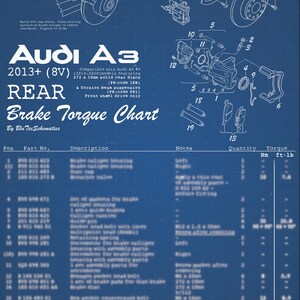 May include: Blue schematic of an Audi A3 rear brake torque chart. The diagram includes part numbers, descriptions, and torque specifications. The chart is for 2013+ (8V) models.