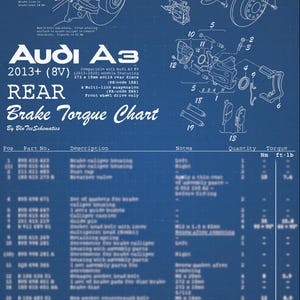 Puede incluir: Diagrama esquemático azul de una tabla de par de frenado trasero del Audi A3. El diagrama incluye ilustraciones detalladas de los componentes de los frenos, números de pieza y especificaciones de par en Nm y ft.lb.