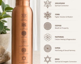 Manifestation Kupferflasche - Grabovoi Codes für Fülle & Reichtum - Hochfrequenz Wasser, Gesetz der Anziehung, Spirituelles Geschenk
