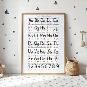 May include: A framed educational poster featuring the German alphabet, with colorful illustrations for each letter. The poster includes numbers 1-9 at the bottom. The room has a nautical theme with sailboat wall decals and a teddy bear.