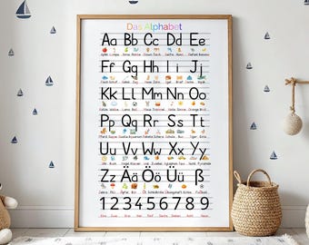 Grundschrift Lernposter | ABC Alphabet Poster Lernposter Kinder ohne rahmen | Buchstaben schreiben lernen | Grundschule Lernposter DIN A4