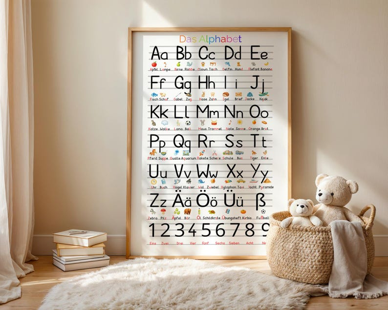 May include: A framed educational poster featuring the German alphabet, "Das Alphabet," with colorful illustrations. The poster includes the letters A-Z, numbers 1-9, and corresponding images. A woven basket with two teddy bears sits beside the poster.