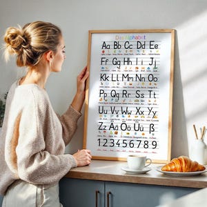 May include: A framed alphabet chart with the German title "Das Alphabet" is held by a person. The chart displays uppercase and lowercase letters, along with corresponding illustrations. A cup of coffee and a croissant sit on a counter.