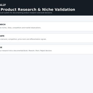 May include: A digital interface titled MOVTALLY Etsy Product Research & Niche Validation. It features three white rectangular sections labeled RESEARCH, VALIDATE, and DECIDE, each containing descriptive text about documenting product research.