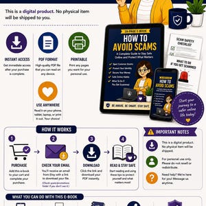 Może przedstawiać: Infografika produktu cyfrowego zatytułowana How to Avoid Scams, przedstawiająca okładkę 28-stronicowego e-booka, listę kontrolną bezpieczeństwa oraz przewodnik krok po kroku dotyczący zakupu, pobierania i czytania pliku PDF na różnych urządzeniach.
