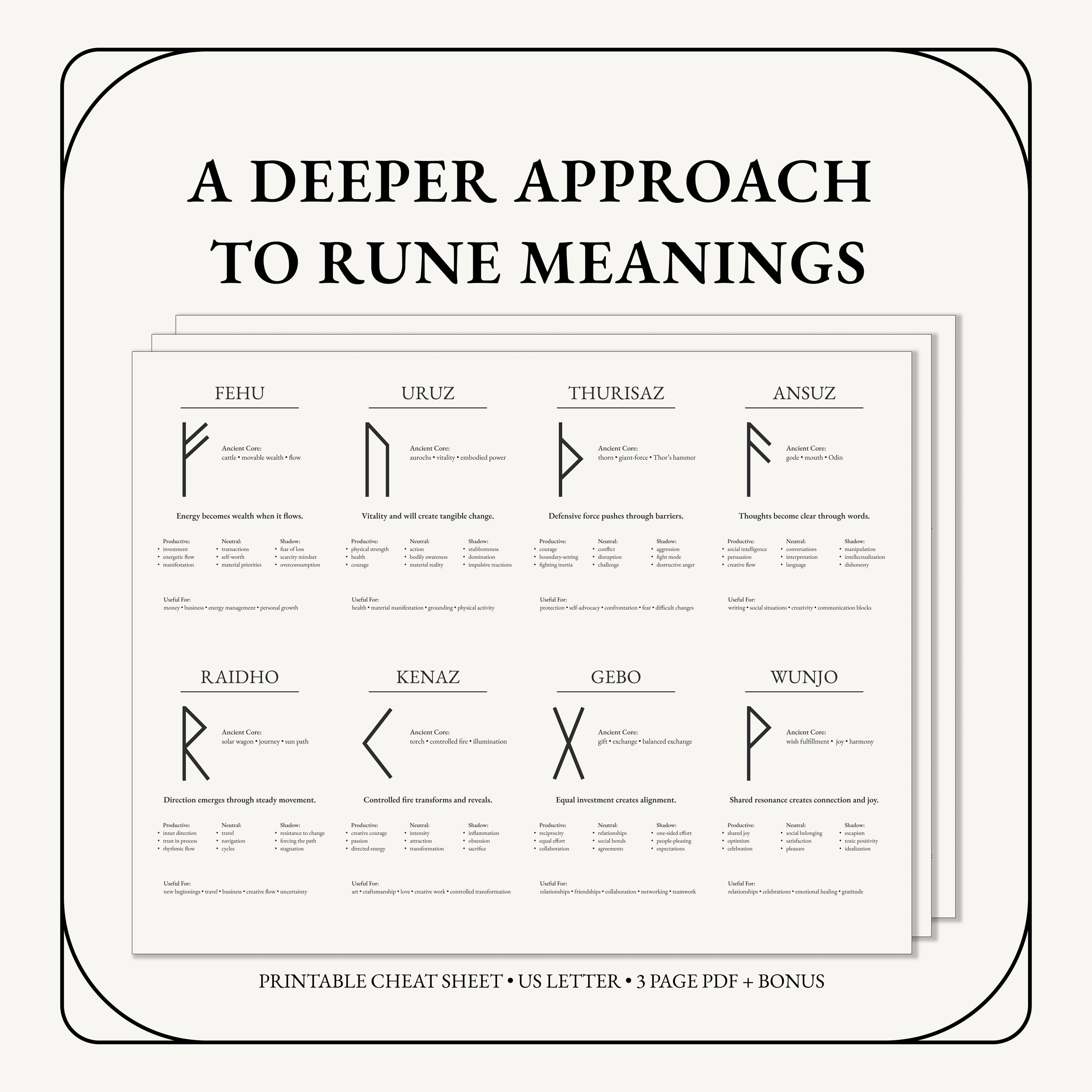 Elder Futhark Rune Cheat Sheet – Deep Meanings, Shadow Work ...
