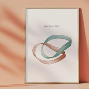 Póster de la cinta de Möbius, arte mural minimalista de matemáticas en acuarela, decoración topológica (descarga digital)