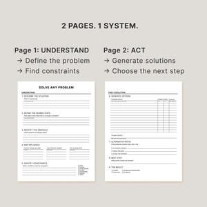 May include: A two-page problem-solving system printed on white paper with black text. Page one is titled SOLVE ANY PROBLEM and includes sections for understanding the situation, desired state, obstacles, influence, and constraints. Page two focuses on finding a solution, generating options, alternative paths, next steps, and results.