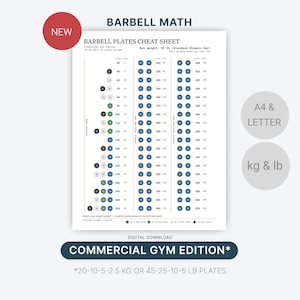 May include: A white Barbell Math cheat sheet with a red "NEW" circle. The sheet includes plate weight calculations for a standard 45 lb Olympic bar. Text includes "Commercial Gym Edition" and plate weight options.