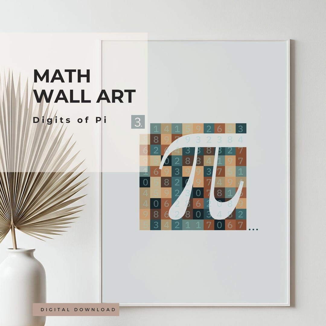 Digits of Pi Poster, Math Wall Art Decor, Gift for Teachers, Phd ...