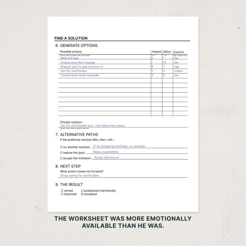 May include: A white paper worksheet titled FIND A SOLUTION with sections for generating options, alternative paths, next steps, and results. The document contains a table with columns for impact, effort, and control, filled with handwritten blue ink text.