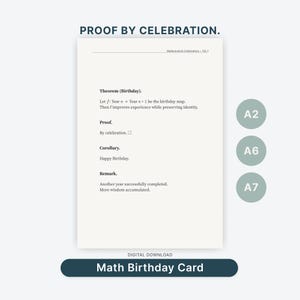 Op de afbeelding: Een digitale download wiskundige verjaardagskaart met de tekst "PROOF BY CELEBRATION." De kaart bevat wiskundige stellingen en de zin "Happy Birthday." De onderkant van de kaart luidt "Math Birthday Card."