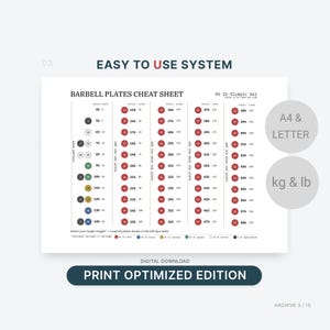 May include: A white printable barbell plates cheat sheet with a black and red color scheme. The sheet includes weight calculations for a 45 lb Olympic bar, with options for A4 & Letter sizes and kg & lb measurements. The text "EASY TO USE SYSTEM" is at the top.