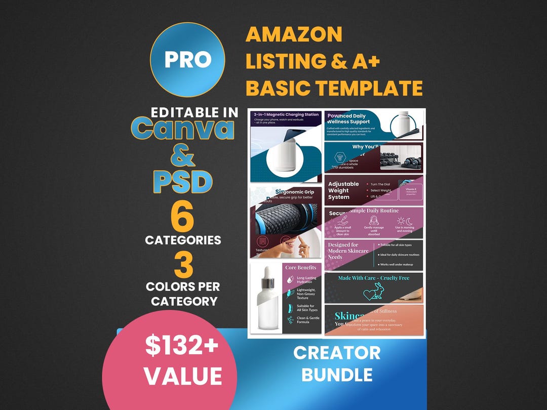 Amazon Listing Template + Basic A+ Content Bundle | 6 Categories | 3 ...