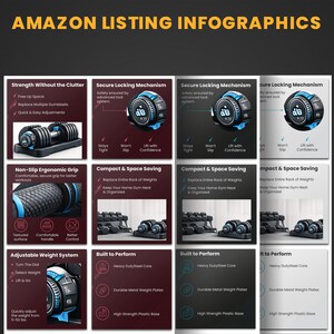 Amazon Listing Template + Basic A+ Content – Für Fitness & Sport - Nur Canva – Amazon Produktseite – Bearbeitbare Amazon Template – MATT Bild 3