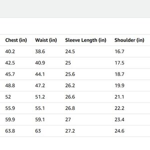 May include: A size chart table for US Regular clothing, featuring columns for Brand Size, US Size, Chest, Waist, Sleeve Length, Shoulder, Hem, and Length in inches. The table lists sizes from S to 5XL with corresponding numerical measurements for each category.