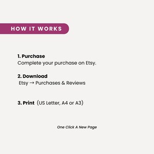 May include: A graphic with the text "HOW IT WORKS" in a purple banner. Steps include purchasing on Etsy, downloading from Etsy, and printing in US Letter, A4, or A3 sizes. The text "One Click A New Page" is at the bottom.