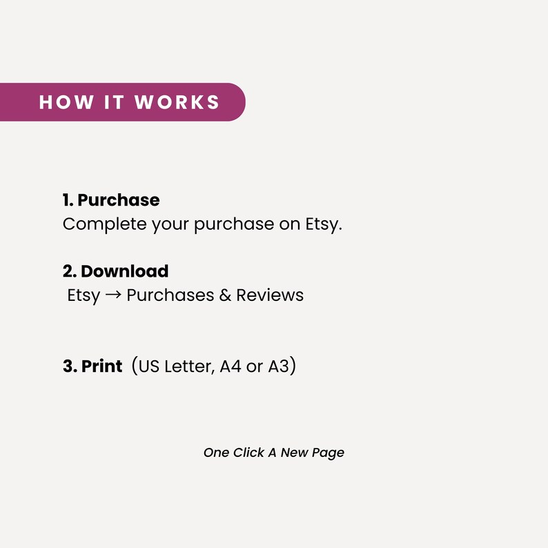 May include: A graphic with the text "HOW IT WORKS" in a purple banner. Steps include purchasing on Etsy, downloading from Etsy, and printing in US Letter, A4, or A3 sizes. The text "One Click A New Page" is at the bottom.