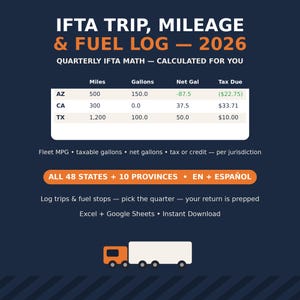 IFTA-kilometerslogboek 2026, spreadsheet brandstofbelasting vrachtwagenchauffeur, rittenlogboek per staat, IFTA-rekenmachine per kwartaal, Excel Google Spreadsheets, EN + Spaans