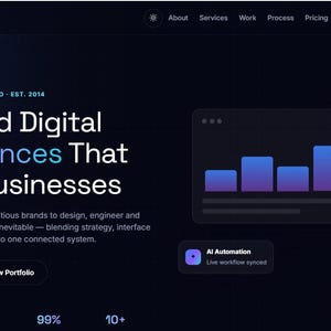 Peut inclure: Une interface de site web au thème sombre pour Nexora, un studio de produits numériques. La page affiche le texte We Build Digital Experiences That Grow Businesses, des liens de navigation, un graphique à barres et des cartes de données intitulées Launch Velocity, AI Automation et Conversion.