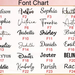 Puede incluir: Un gr&aacute;fico de fuentes que muestra 24 estilos de fuente diferentes, cada uno con un nombre y un c&oacute;digo. Las fuentes var&iacute;an en estilo, desde elegantes guiones hasta dise&ntilde;os modernos y audaces. El texto "Font Chart" est&aacute; en la parte superior.