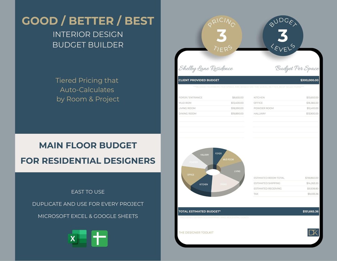 Main Floor Interior Design Budget Spreadsheet (8 Spaces) | Good Better ...