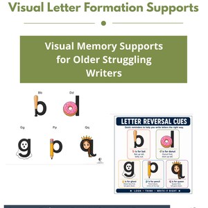 Op de afbeelding: Educatieve poster getiteld Letter Reversal Cues Visual Letter Formation Supports for Older Struggling Writers. Het toont de kleine letters b, d, g, p en q met geheugensteun-illustraties zoals een knuppel, donut, spook, potlood en een koningin.