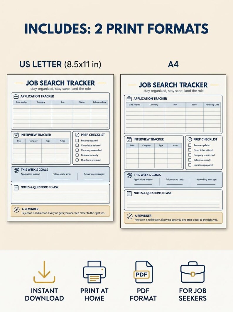 May include: A job search tracker template in US Letter 8.5x11 inch and A4 formats. The document includes sections for application tracking, interview tracking, a prep checklist, weekly goals, notes, and a reminder about rejection being redirection.