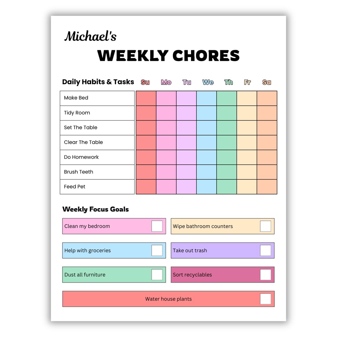 Editable Kids Chore Chart Printable, Weekly Responsibility Tracker ...