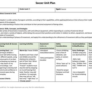 Peut inclure: Un plan d'unité de football pour la 9e année, détaillant les attentes du programme, les objectifs d'apprentissage, les activités et les évaluations. Comprend des considérations de sécurité, des aménagements et de l'équipement. Le plan se concentre sur le dribble et le contrôle du ballon.