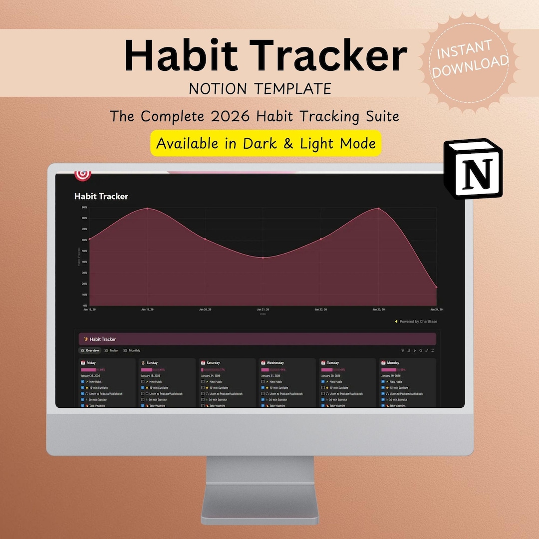 Notion Template: Habit Tracker | ADHD Friendly | Aesthetic Daily ...