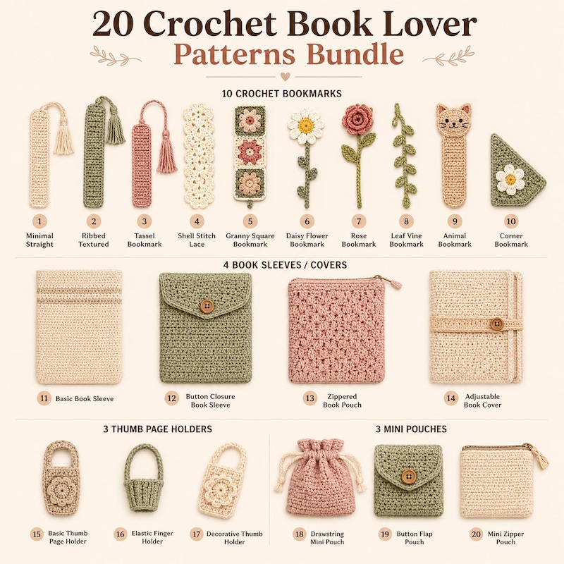 Knitting Book Bundle - Etsy