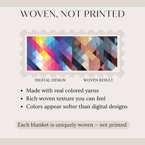 Detailed woven blanket texture with visible threads and fringe, cotton jacquard throw showing real yarn construction and soft blended colors, not printed design