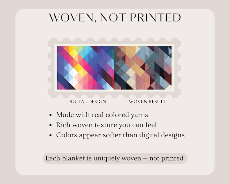 Detailed woven blanket texture with visible threads and fringe, cotton jacquard throw showing real yarn construction and soft blended colors, not printed design