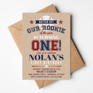 Baseball 1st Birthday Invitation Boy 1st Birthday Invitation Editable Birthday Invitation Instant Download Rookie Of The Year Template