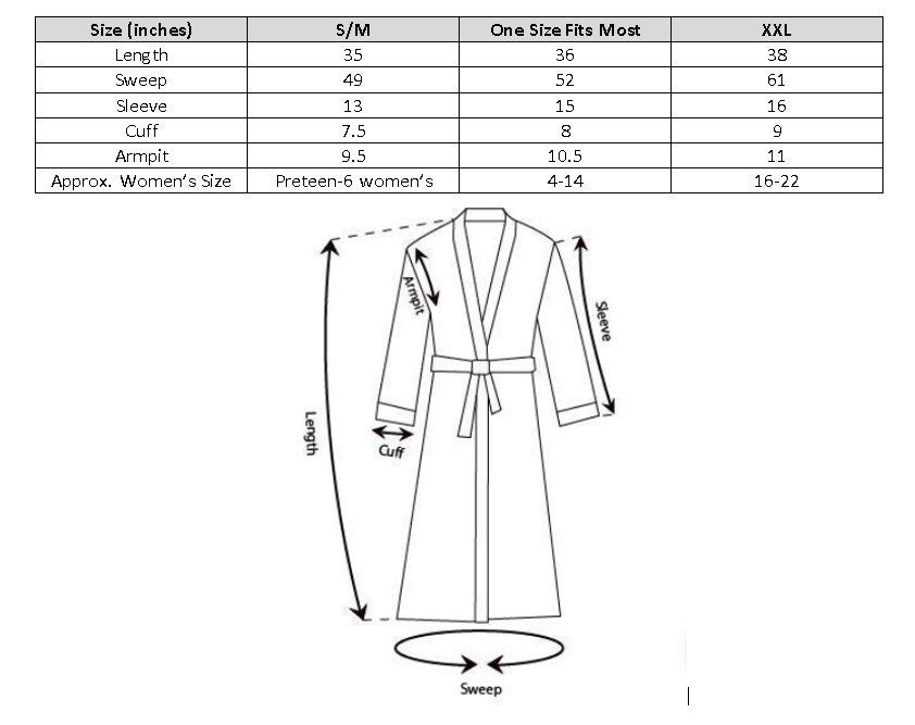Measuring for a custom robe