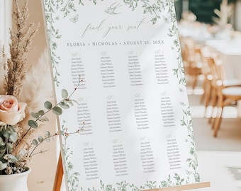 Chinoiserie Table Plan Poster, Sage Green Toile Wedding Seating Chart, French Floral Seating Plan Board, Victorian Editable Template, 523-C