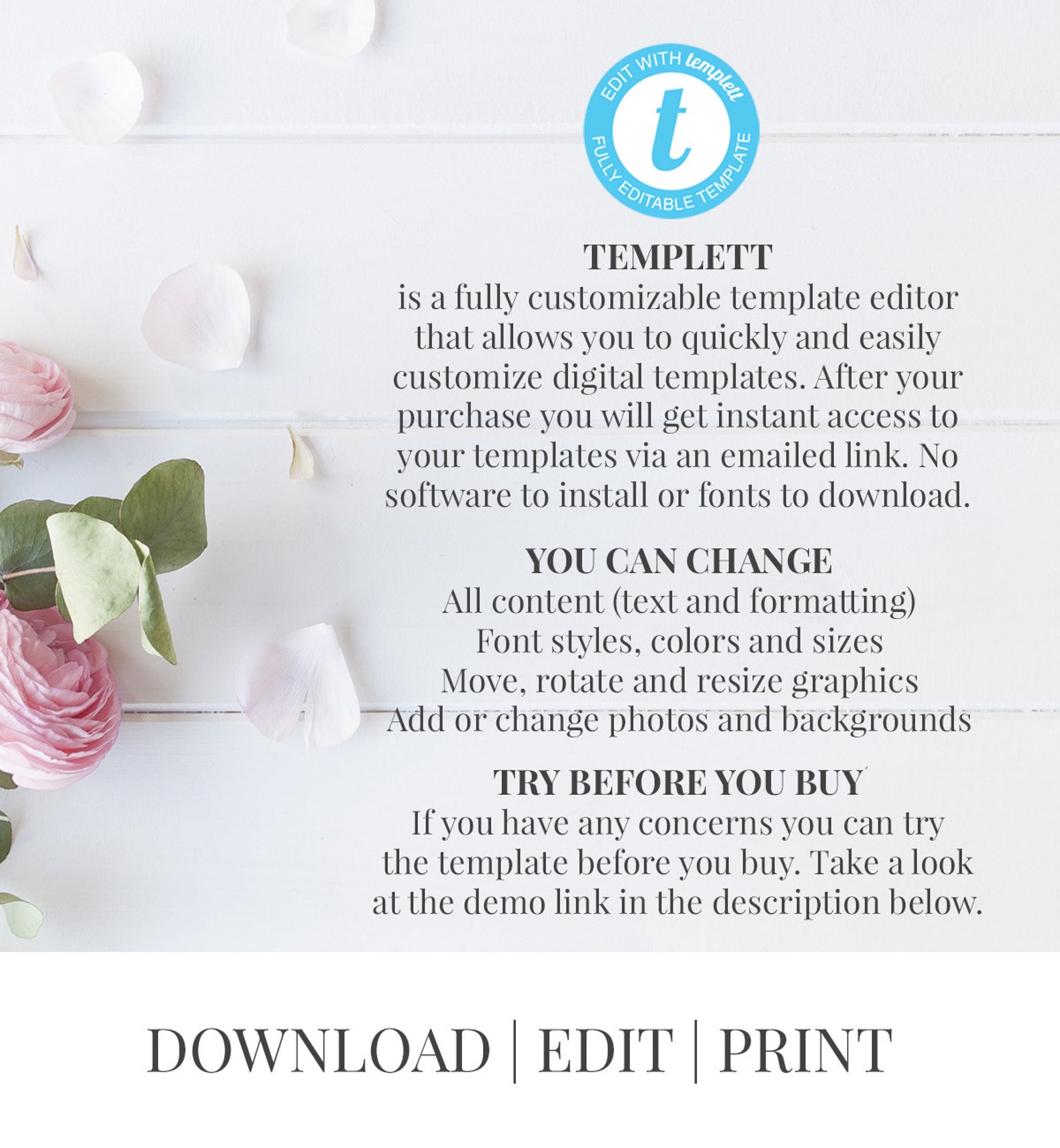 Blush Floral Editable Wedding Invitation Suite Floral RSVP | Etsy