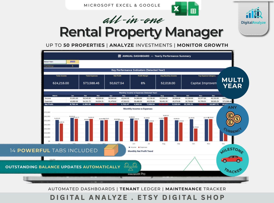 Rental Property Manager Excel Template: Income Expense Tracker (digital ...