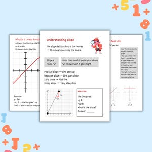 May include: Educational math diagrams on a light blue background. The diagrams explain linear functions and slope, with examples and exercises. Colorful numbers and math symbols are scattered around the diagrams.
