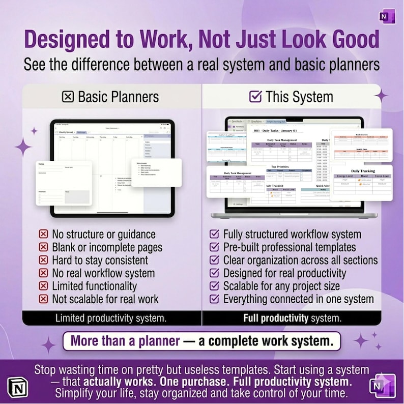 Onenote Template 2026 Digital Planner All in One Productivity System ...